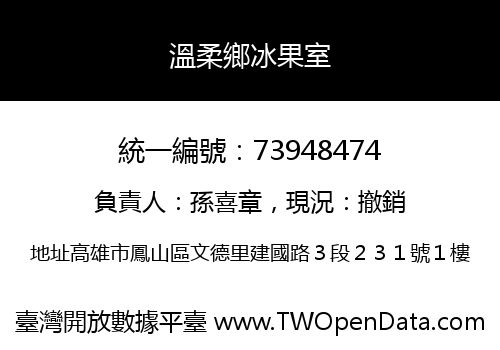 溫柔鄉冰果室