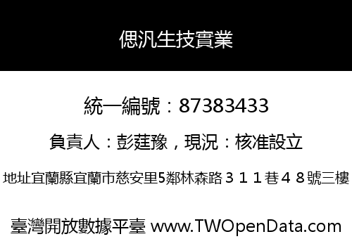 偲汎生技實業
