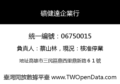 礦健達企業行