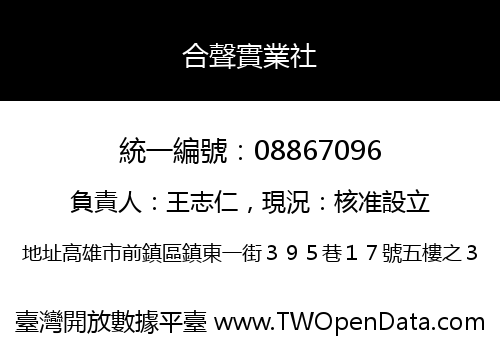 合聲實業社