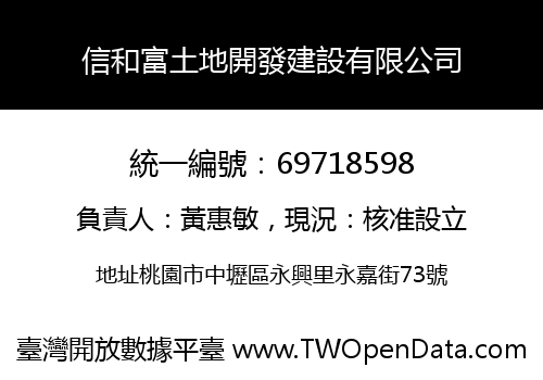 信和富土地開發建設有限公司