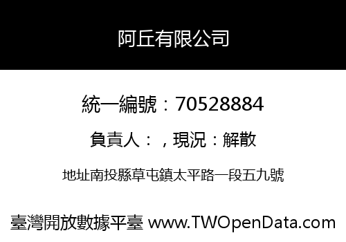 阿丘有限公司