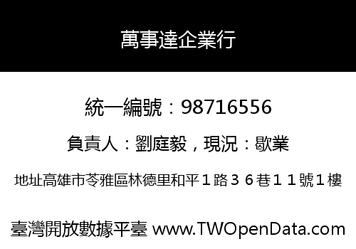 萬事達企業行