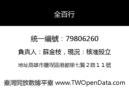 全百行