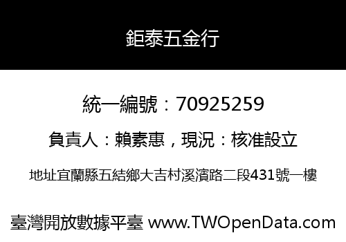 鉅泰五金行