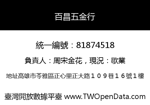 百昌五金行