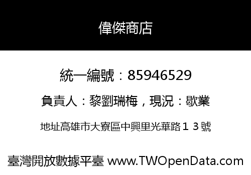 偉傑商店