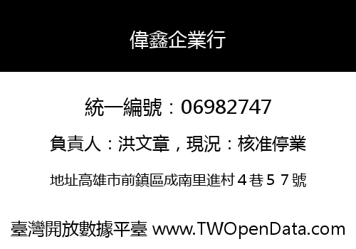偉鑫企業行