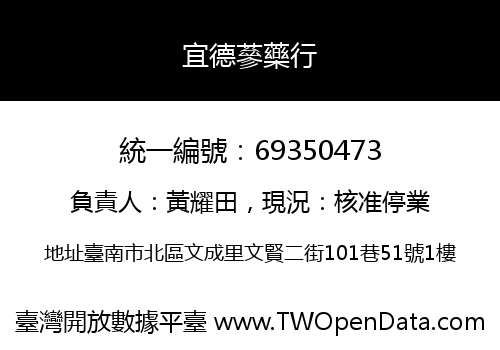 宜德蔘藥行