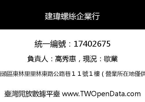 建瑋螺絲企業行