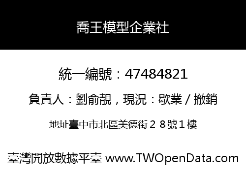 喬王模型企業社