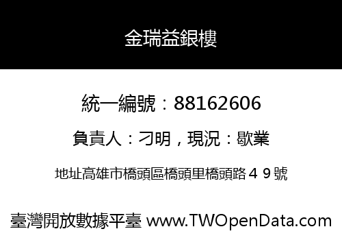 金瑞益銀樓
