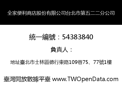 全家便利商店股份有限公司台北市第五二二分公司