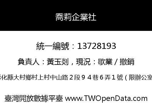 喬莉企業社