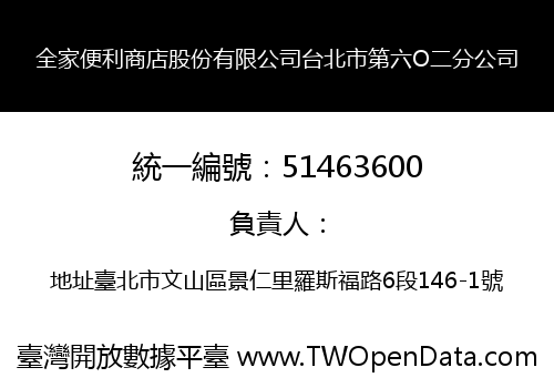全家便利商店股份有限公司台北市第六O二分公司