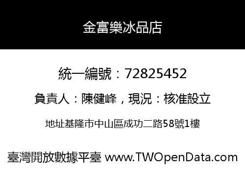 金富樂冰品店