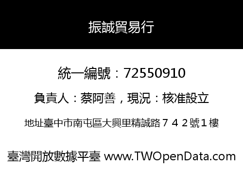 振誠貿易行