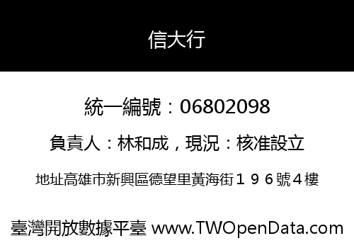 信大行