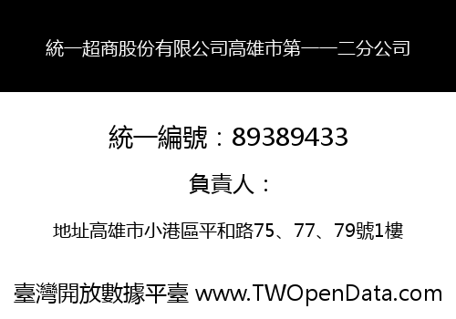 統一超商股份有限公司高雄市第一一二分公司