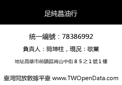 足純昌油行
