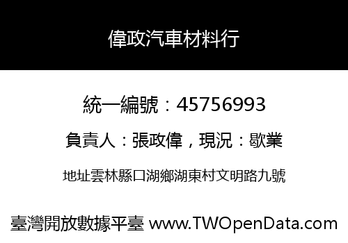 偉政汽車材料行