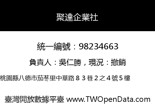 聚達企業社