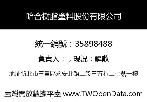 哈合樹脂塗料股份有限公司