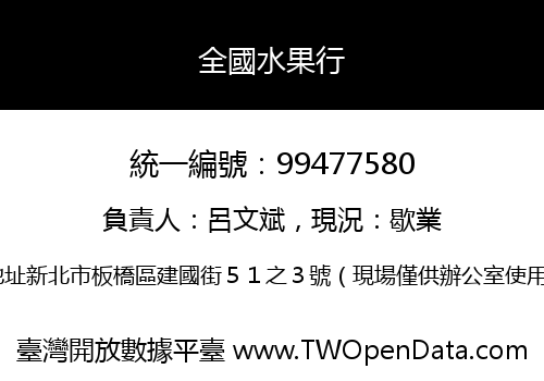 全國水果行