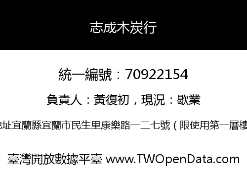 志成木炭行
