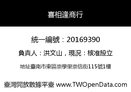 喜相逢商行