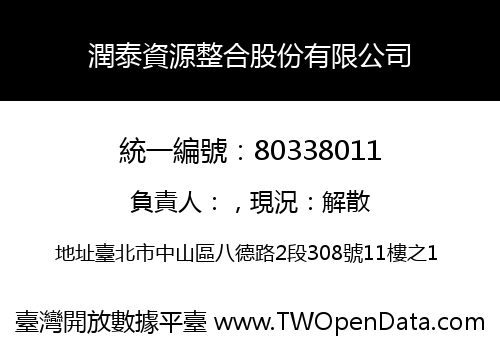 潤泰資源整合股份有限公司