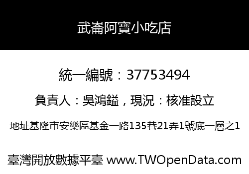 武崙阿寶小吃店