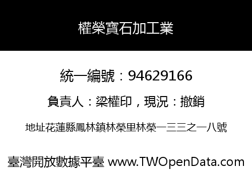 權榮寶石加工業