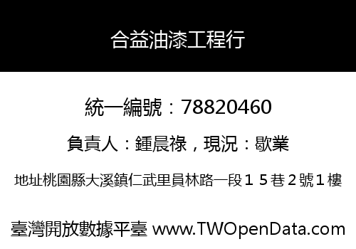 合益油漆工程行