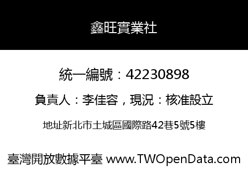 鑫旺實業社