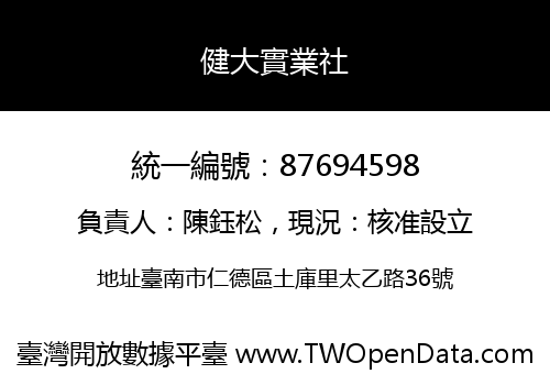 健大實業社