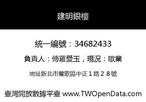 建明銀樓