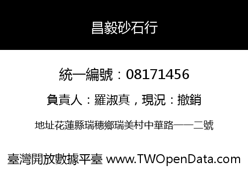 昌毅砂石行