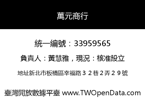 萬元商行