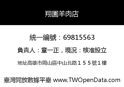 翔園羊肉店