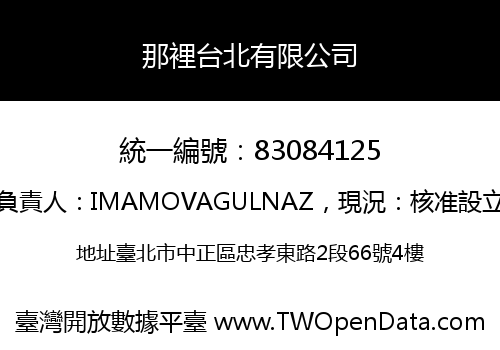 那裡台北有限公司