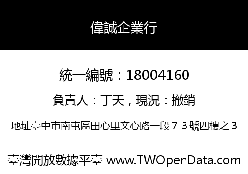 偉誠企業行