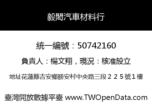 毅閎汽車材料行