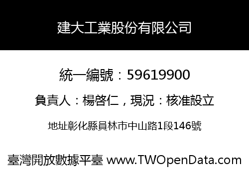 建大工業股份有限公司