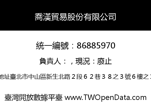 喬漢貿易股份有限公司