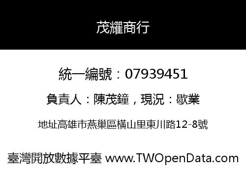 茂耀商行