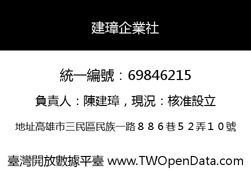 建璋企業社