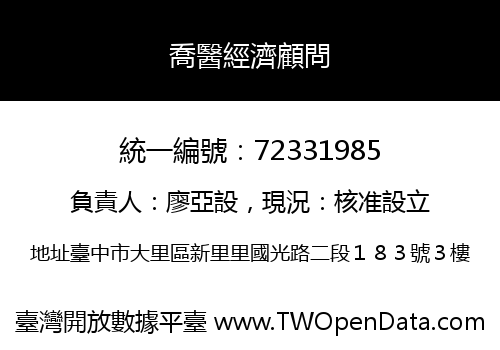 喬醫經濟顧問