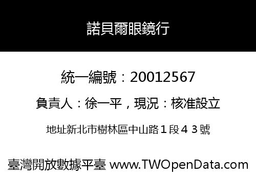 諾貝爾眼鏡行