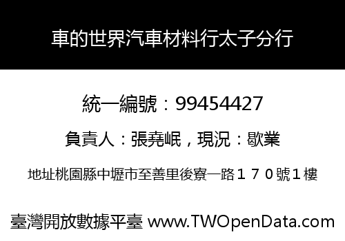 車的世界汽車材料行太子分行